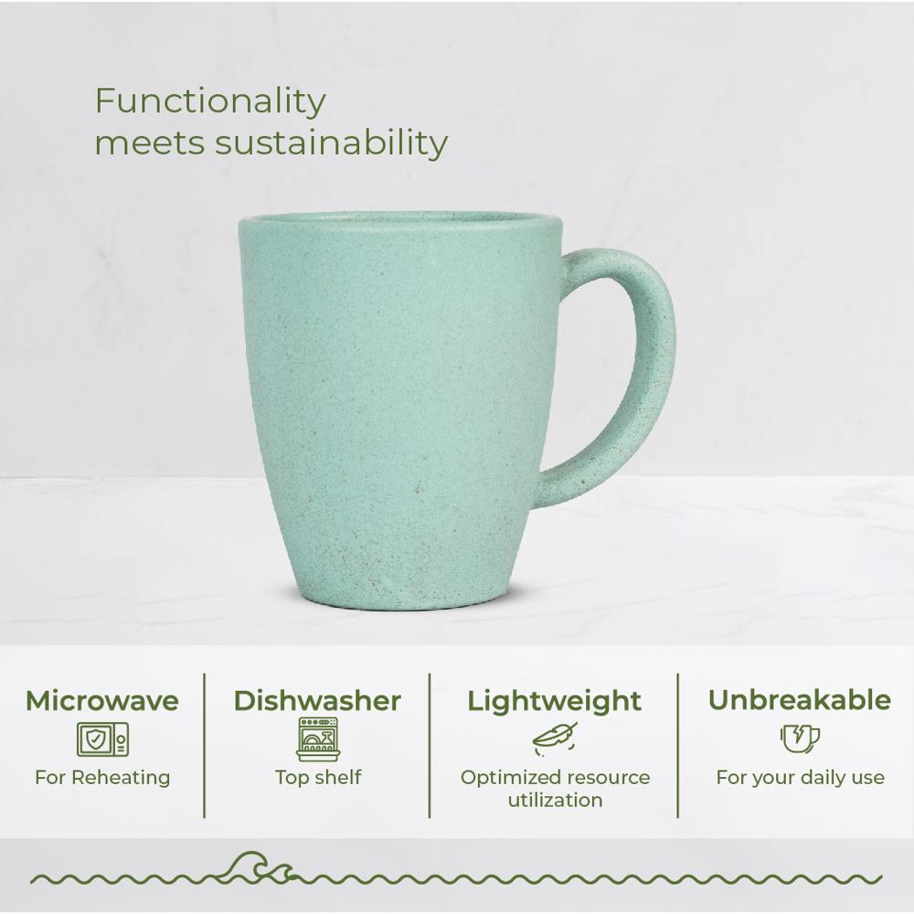300ml Ocean Wave Blue Vintage Brew Eco Friendly Printed Coffee Mug