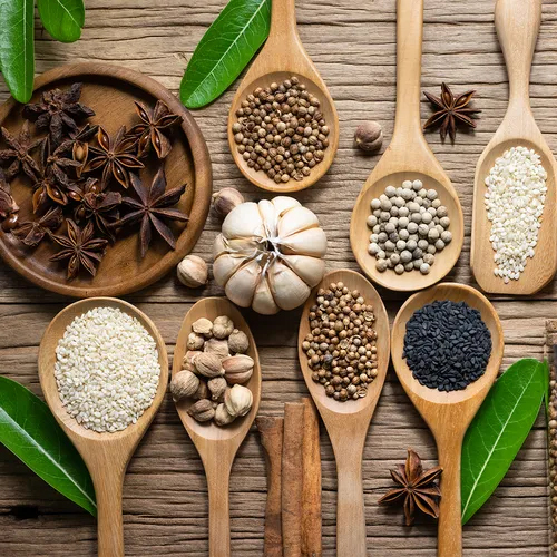 Spices Testing Services