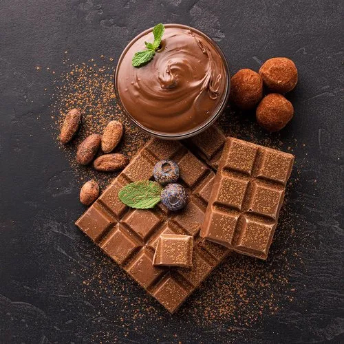 Chocolate Testing Service