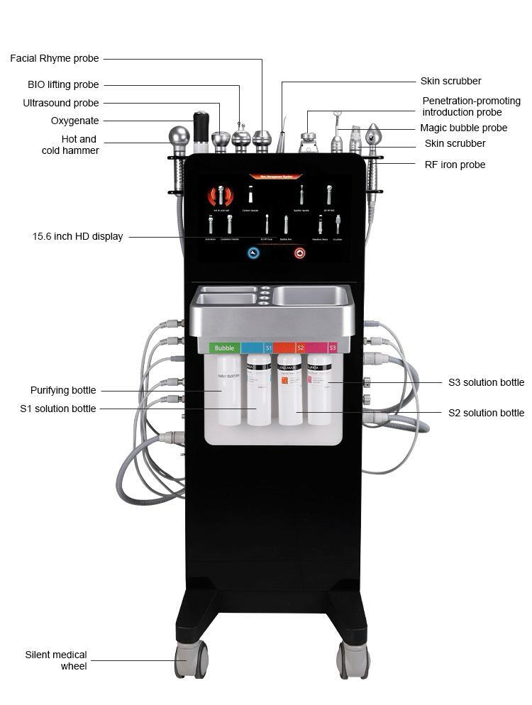 Hydra Facial Premium Machine - Automation Grade: No
