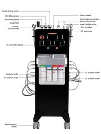 Hydra facial premium machine