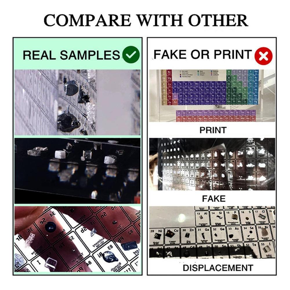Periodic Table With Real Elements Inside - Size: Standard