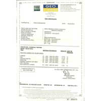 Synthetic Graphite Powder
