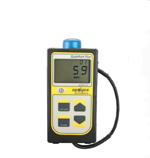 FULL-SPECTRUM QUANTUM METER (MQ-501)