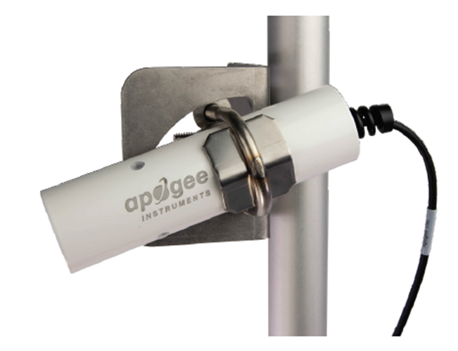 INFRARED RADIOMETERS (SI-100-400)