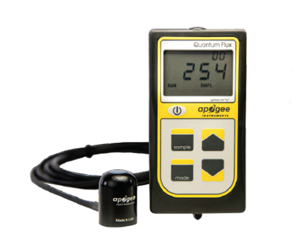 ORIGINAL X QUANTUM METERS (MQ-100X)