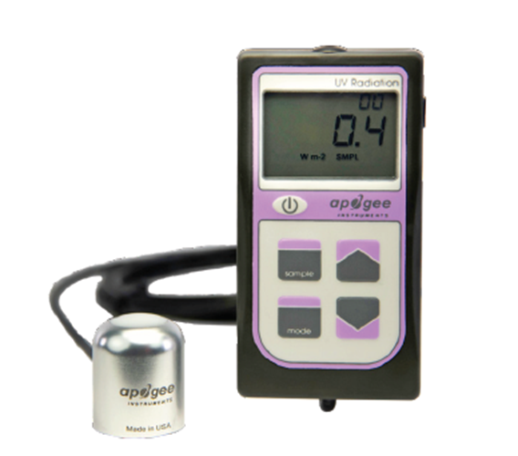 UV-A METER (MU-250)
