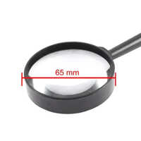 Hand Magnifying Glass
