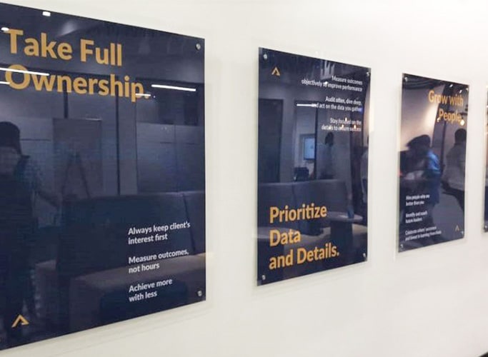 Acrylic Sandwich Boards