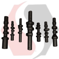 Forging Components