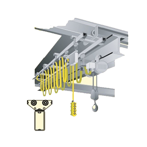 C-Track Or Festoon Systems - Application: Industrial