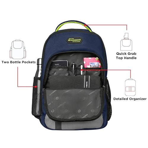 Inno 31 L Navy-Green Casual Backpack