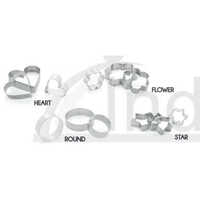 Cookie Cutter - Automatic Grade: Manual