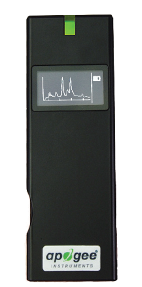 INSIGHT HANDHELD SPECTRORADIOMETER