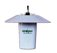 Aspirated Radiation Shield