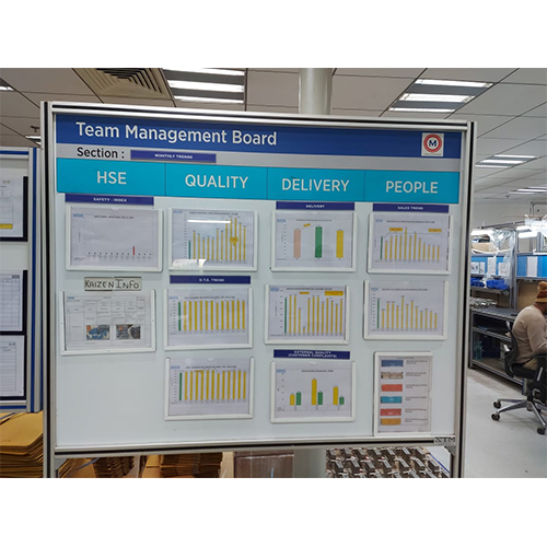 Magnetic Board