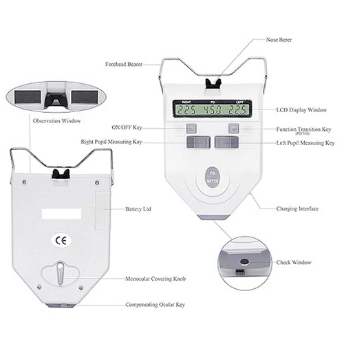 PD Meter
