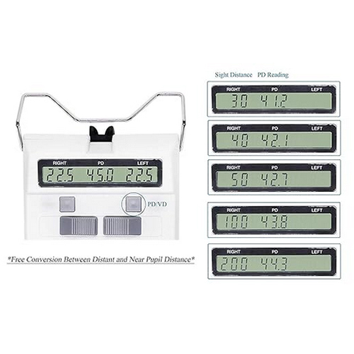 PD Meter