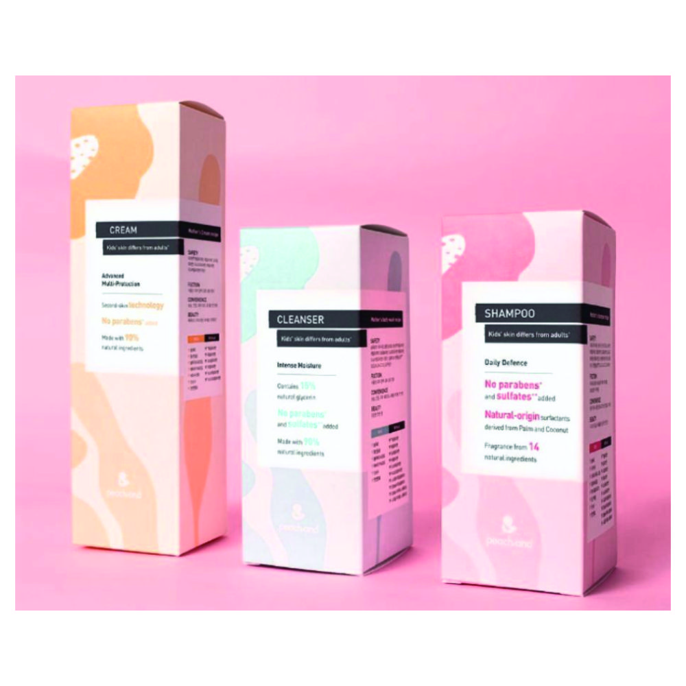 Cosmetic Packaging Box Printing Services