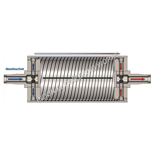 HC Hot And Cooling Roller