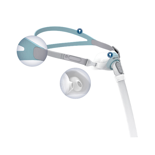 Adjustable Headgear Briveda Mask