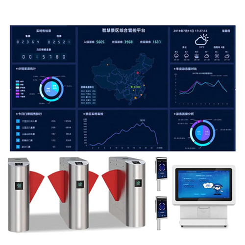 Qigong Ticket Management System - Application: Automation