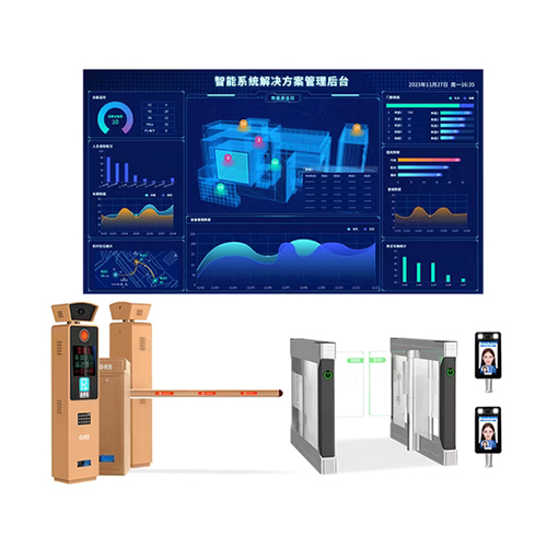Smart License Plate Recognition Enterprise Unit School Vehicle Access Control System - Application: Automation