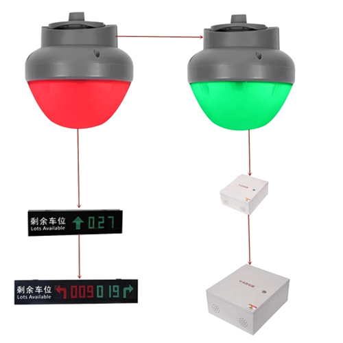 Car Park Sensor Parking Guidance System Parking Pay Station - Height: 118Mm*127Mm Millimeter (Mm)