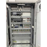PLC Panels