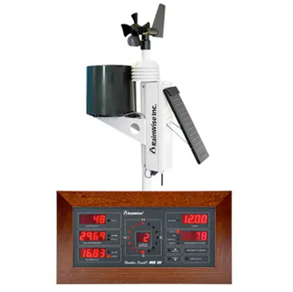 MK-lll Display Package