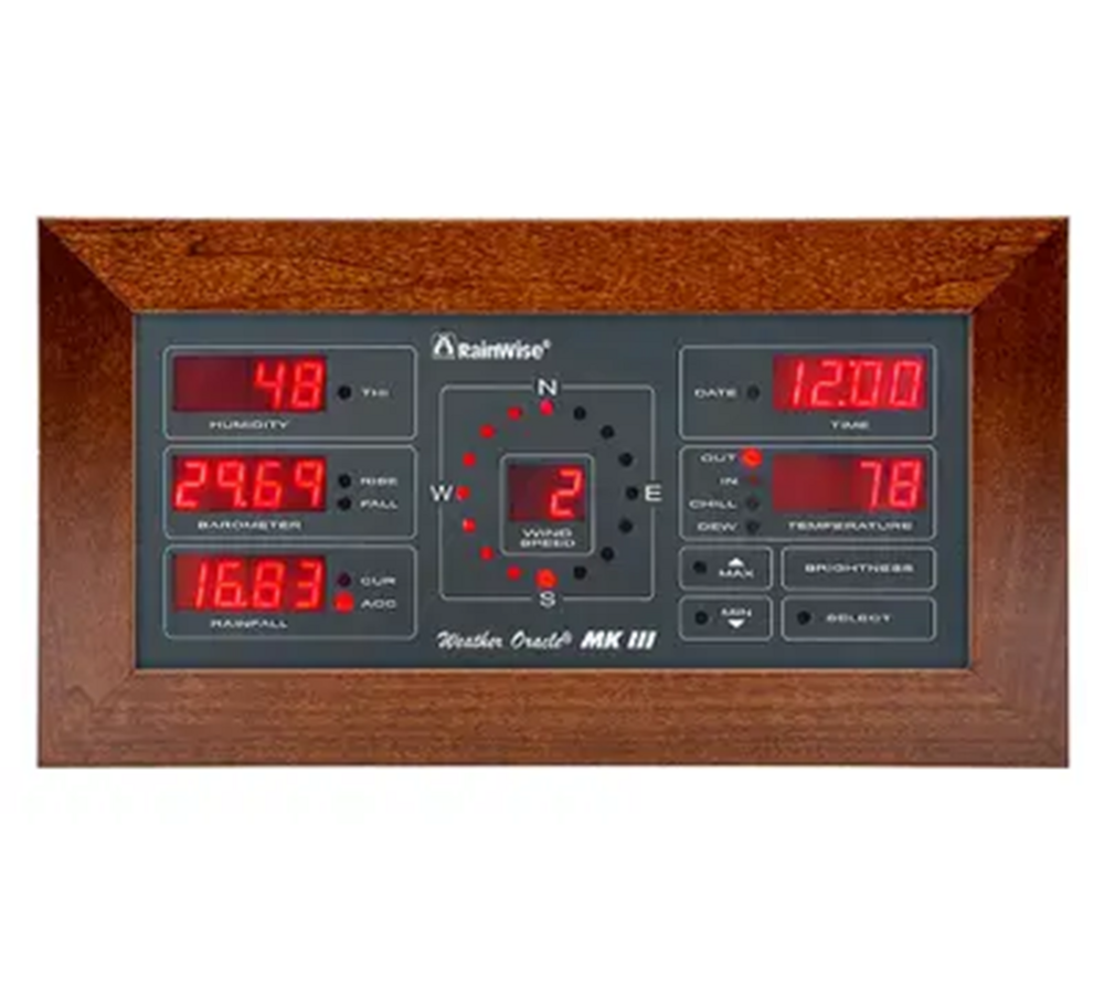 Oracle Multi-Display