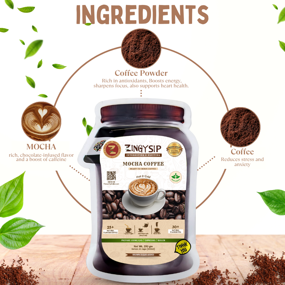 Mocha Tea