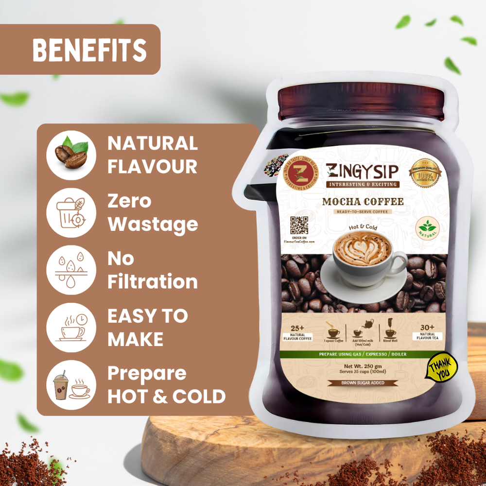 Mocha Tea
