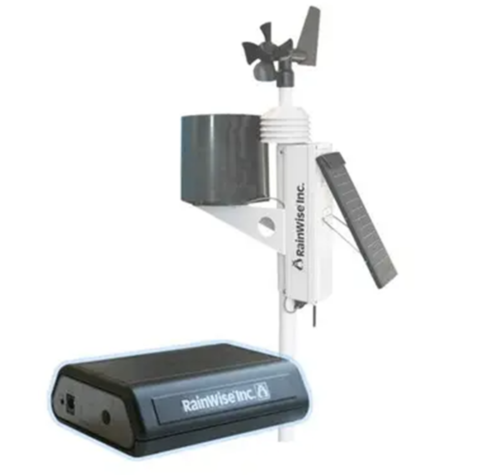 The MK-III Internet Package