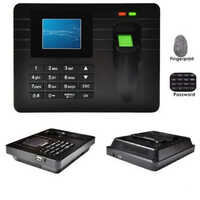 Access Control Systems