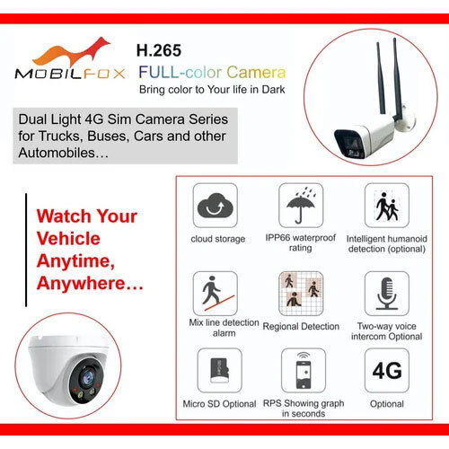 Vehicles Cctv Cameras
