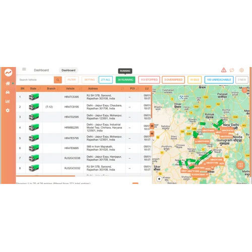 GPS Panel Software
