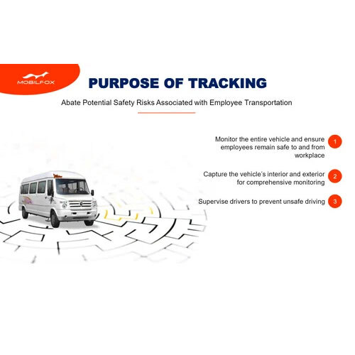 Vehicle Tracking Systems - Application: Security
