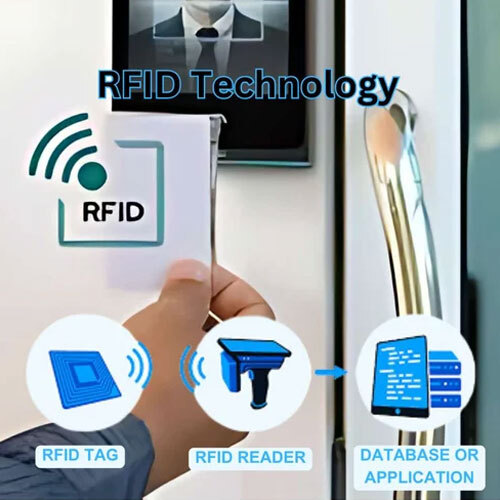 Rfid System - Application: Industrial