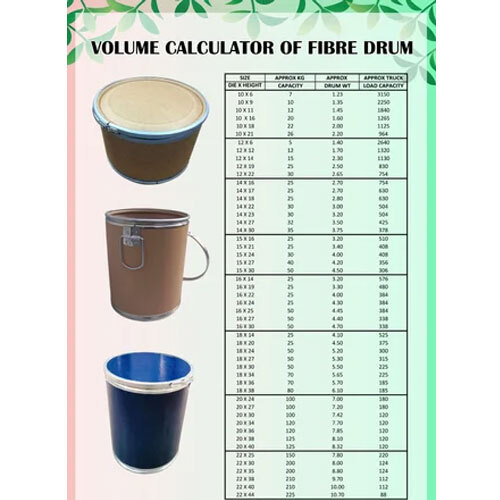 15 Kg Packaging Paper Drum
