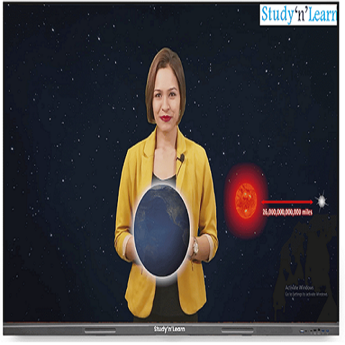 Studynlearn Interactive Digital Flat Panel