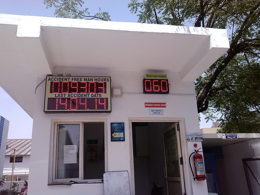 Safety Score Board