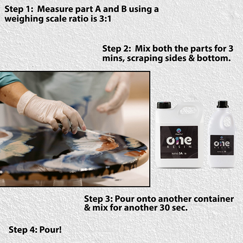 One Resin Hardener Set - Application: Industrial
