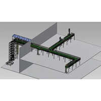 Material Handling Conveyors