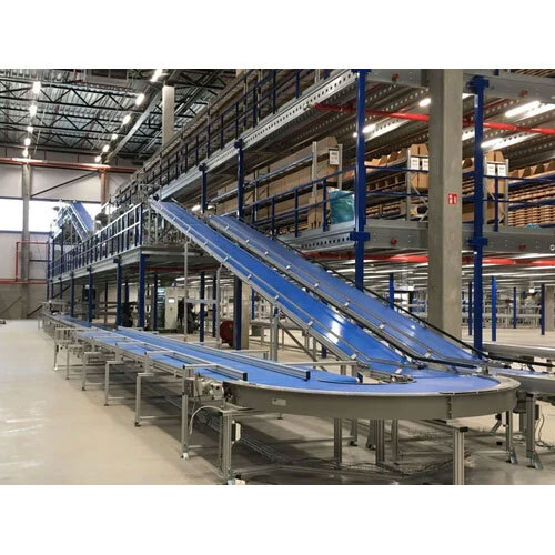 Belt Conveyor System