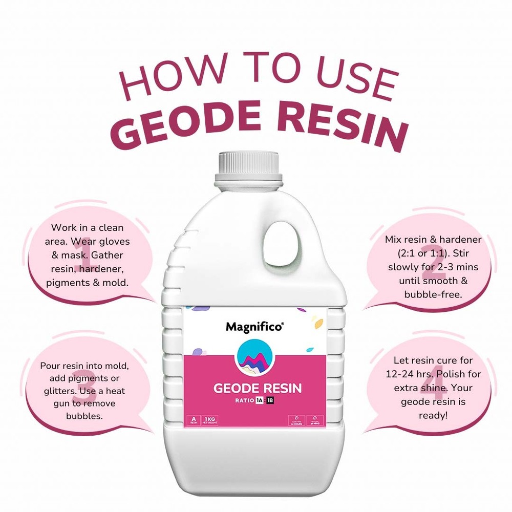 Geode Resin Hardener Set - Application: Industrial