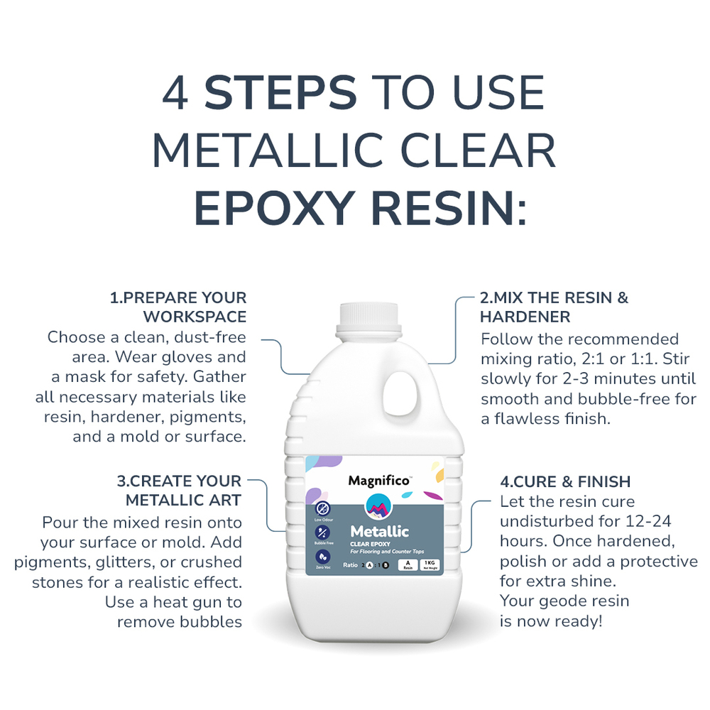 Metallic Clear Epoxy Resin Hardener Set