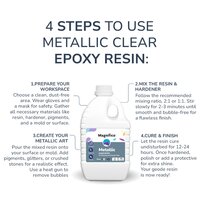 Metallic Clear Epoxy Resin Hardener Set