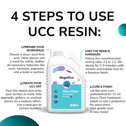 Ultra-clear Casting Resin - Application: Commercial
