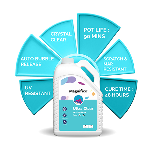Ultra-clear Casting Resin - Application: Commercial